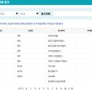 (주)대상군 이미지