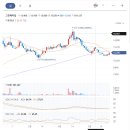 KPX라이프사이언스(주)