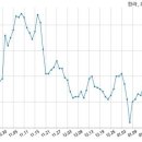 주식회사에스디파트너스 이미지