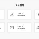 노동부지정한국산업교육원
