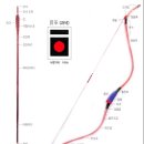 국궁(國弓) 펌글 이미지