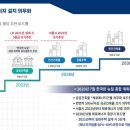태양어린이집 이미지