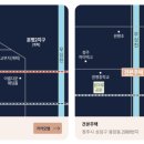 시티존 골프연습장 이미지