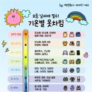 군청 앞 로터리(좌2) | 2025년도 5월 월간 장유진 1탄