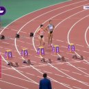 역대급 심판 판정 나온 여자 100m 허들 결승 이미지