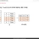 26500-76-06-004 | [패스트캠퍼스 수강 후기] 데이터전처리 100% 환급 챌린지 4 회차 미션