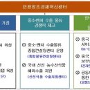 머니투데이중소기업육성센터 머니투데이
