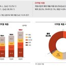 비욘드글로벌 주식회사 이미지