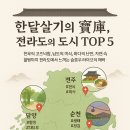 두루미자는버들골마을 | 월드스테이, 지구촌 한달살기의 寶庫 : 전라도