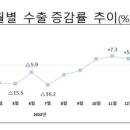 대미플러스 이미지