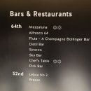 파인 | 방콕 미쉐린 2스타 파인다이닝 Mezzaluna 후기