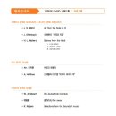 대구플루트뮤직페어 이미지