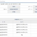 버스정류장 05-241 이미지