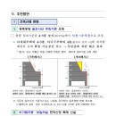 다올종합관리