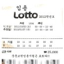 100-1-000015 Daum카페