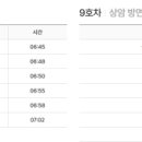 약수온누리약국 이미지