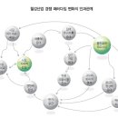 중국철강 업계의 M&amp;A 열풍 이미지