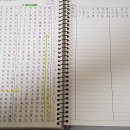 955회 100%출번호 두수중한수만 이미지