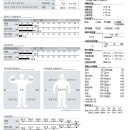 이마트에브리데이 경산무학점