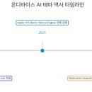 테마온