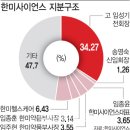 진약품 이미지