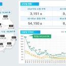 지방897호 이미지