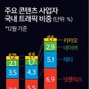 상호기획 이미지