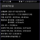 애니메이션고교 이미지