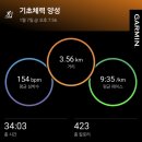 위메디컬 | [서울/선릉] 어썸어스휘트니스, 선릉역헬스장 박진웅 트레이너 메디컬 트레이닝 후기