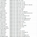 자양서울치과의원 이미지