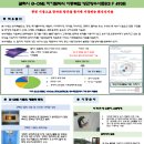 통영시청 제2청사 네이버블로그