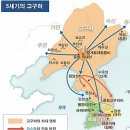 고구려 이미지