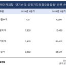 오케이쇼핑