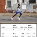 마라톤 세계기록 보유자와 조깅해본 미국 아나운서 이미지