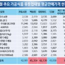 이나마트 이미지