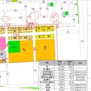 영천시 완산동 공병대(이편한) 인근 토지 어떻게 생각하시는지요? 고수분들 계시면 조언듣고 싶습니다~ 이미지