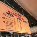 하화낭만 네이버블로그
