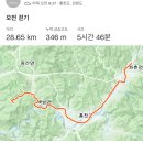 참동민박 네이버블로그