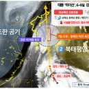 하이선 이미지