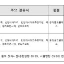 9월3일부터 적용되는 인천 지선/간선/순환버스 2차 개편 이미지