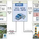 비케이이엔지(주) 이미지