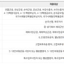 대전시정수원 이미지