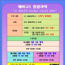 예비고1 통합과학_2월 개강반(1학기 4주완성) 이미지