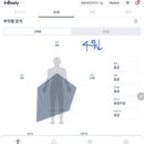 경주 황성한의원 이미지