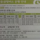 마산역, 창원역, 창원중앙역, 중리역, 공항버스 시간표 이미지