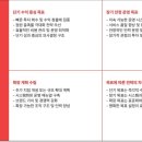 위드케어