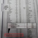 영일산업주 이미지