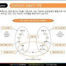 제1장 – 품질관리의 사고방식(2) 이미지