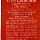 에이블씨앤씨 | 다이소 여드름 크림 어퓨 후시디움 레드 진정 크림 요모조모