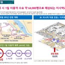 미사센터공인중개사사무소 이미지